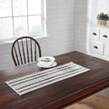 Down Home Runner 12x48" - Primitive Star Quilt Shop
