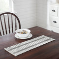 Down Home Runner 8x24" - Primitive Star Quilt Shop