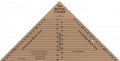 The Setting Triangle by Lynn Graves